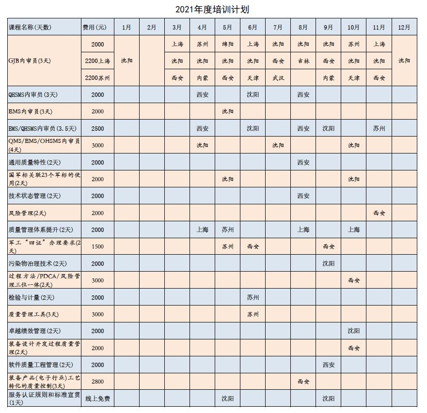 培训计划.JPG