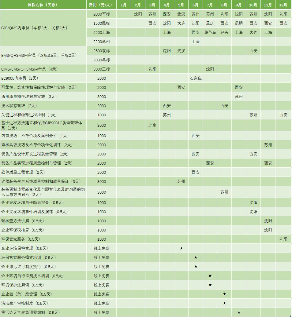 课程1.JPG