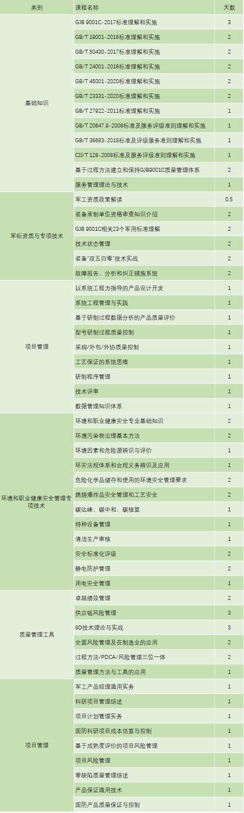 课程2.JPG